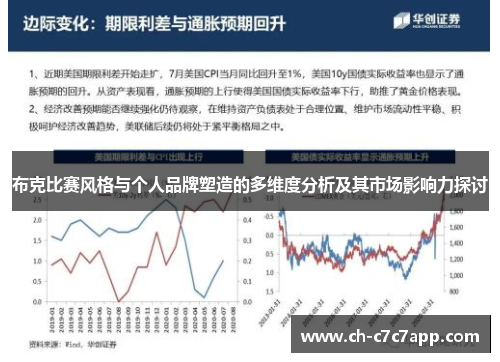 布克比赛风格与个人品牌塑造的多维度分析及其市场影响力探讨