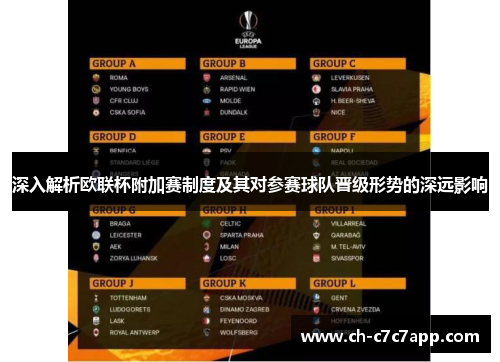 深入解析欧联杯附加赛制度及其对参赛球队晋级形势的深远影响 深入解析欧联杯附加赛制度及其对参赛球队晋级形势的深远影响