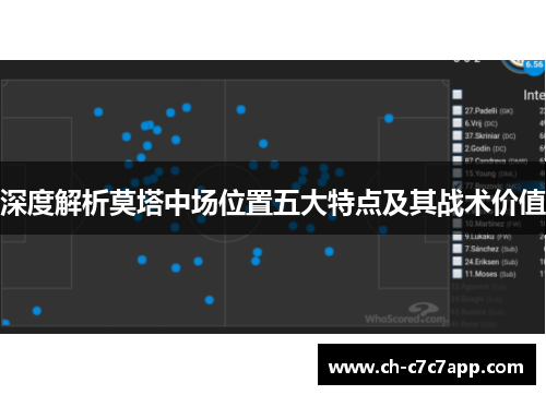 深度解析莫塔中场位置五大特点及其战术价值 深度解析莫塔中场位置五大特点及其战术价值