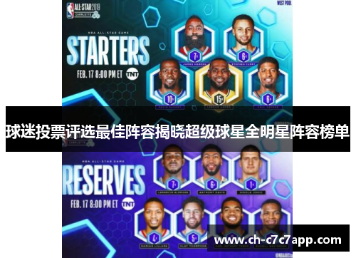 球迷投票评选最佳阵容揭晓超级球星全明星阵容榜单 球迷投票评选最佳阵容揭晓超级球星全明星阵容榜单