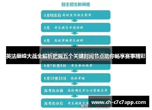 英法巅峰大战全解析把握五个关键时间节点助你畅享赛事精彩 英法巅峰大战全解析把握五个关键时间节点助你畅享赛事精彩