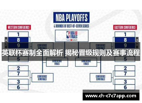 英联杯赛制全面解析 揭秘晋级规则及赛事流程 英联杯赛制全面解析 揭秘晋级规则及赛事流程