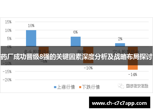 药厂成功晋级8强的关键因素深度分析及战略布局探讨 药厂成功晋级8强的关键因素深度分析及战略布局探讨