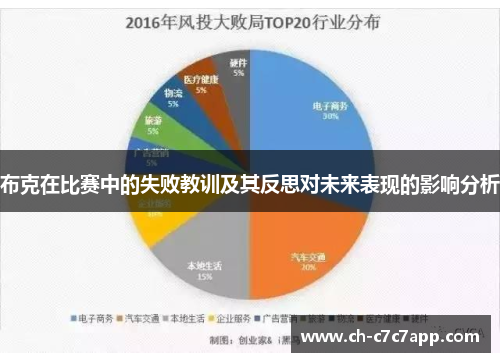 布克在比赛中的失败教训及其反思对未来表现的影响分析 布克在比赛中的失败教训及其反思对未来表现的影响分析
