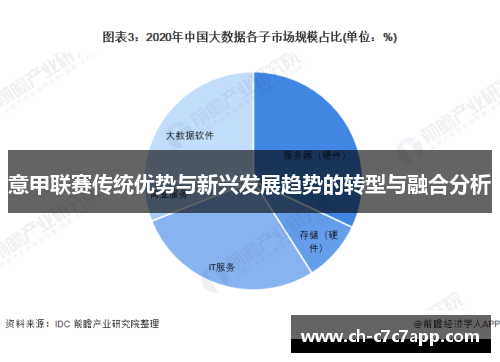 意甲联赛传统优势与新兴发展趋势的转型与融合分析