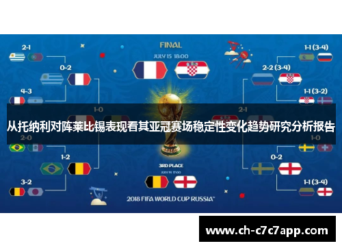 从托纳利对阵莱比锡表现看其亚冠赛场稳定性变化趋势研究分析报告 从托纳利对阵莱比锡表现看其亚冠赛场稳定性变化趋势研究分析报告