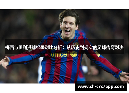 梅西与贝利进球纪录对比分析:从历史到现实的足球传奇对决 梅西与贝利进球纪录对比分析:从历史到现实的足球传奇对决