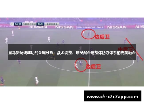 皇马新防线成功的关键分析：战术调整、球员配合与整体防守体系的完美融合