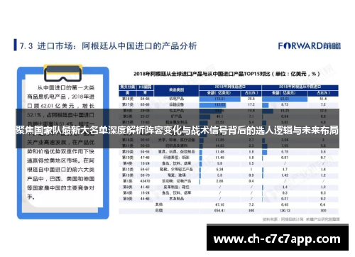 聚焦国家队最新大名单深度解析阵容变化与战术信号背后的选人逻辑与未来布局
