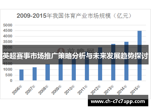 英超赛事市场推广策略分析与未来发展趋势探讨 英超赛事市场推广策略分析与未来发展趋势探讨
