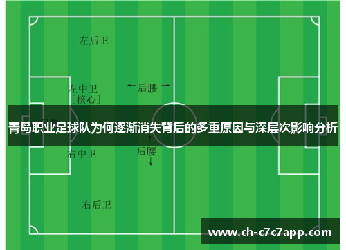 青岛职业足球队为何逐渐消失背后的多重原因与深层次影响分析 青岛职业足球队为何逐渐消失背后的多重原因与深层次影响分析