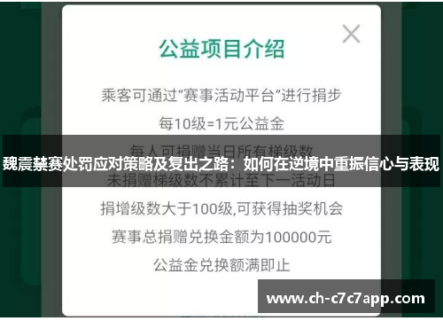 魏震禁赛处罚应对策略及复出之路:如何在逆境中重振信心与表现 魏震禁赛处罚应对策略及复出之路:如何在逆境中重振信心与表现